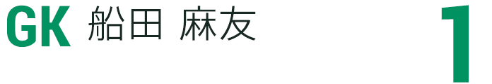 船田 麻友