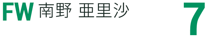 南野 亜里沙