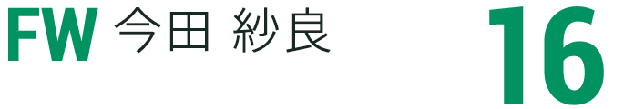 今田 紗良