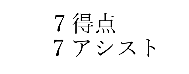 1位で昇格。