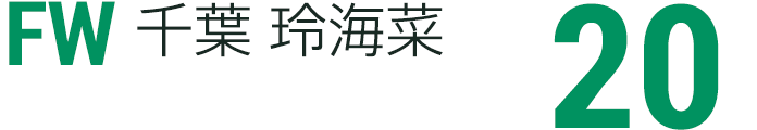 千葉 玲海菜